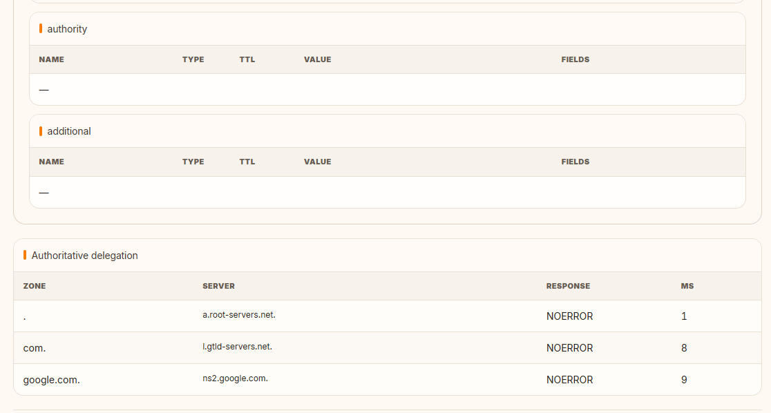 MiyaIP NSLookup authority, additional, and authoritative delegation results for google.com from the root zone to its authoritative server